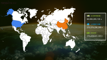 贸易数据,贸易数据查询,贸易数据查询平台