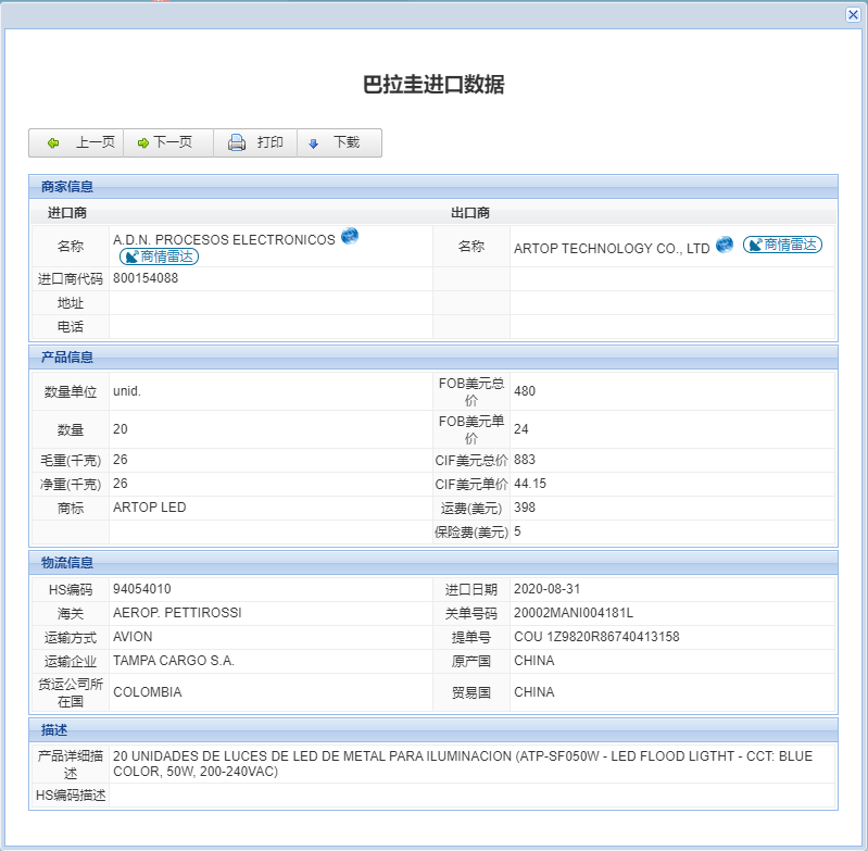 贸易数据,贸易数据查询,贸易数据查询平台