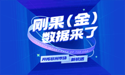 刚果（金）数据来了！开拓非洲市场新机遇