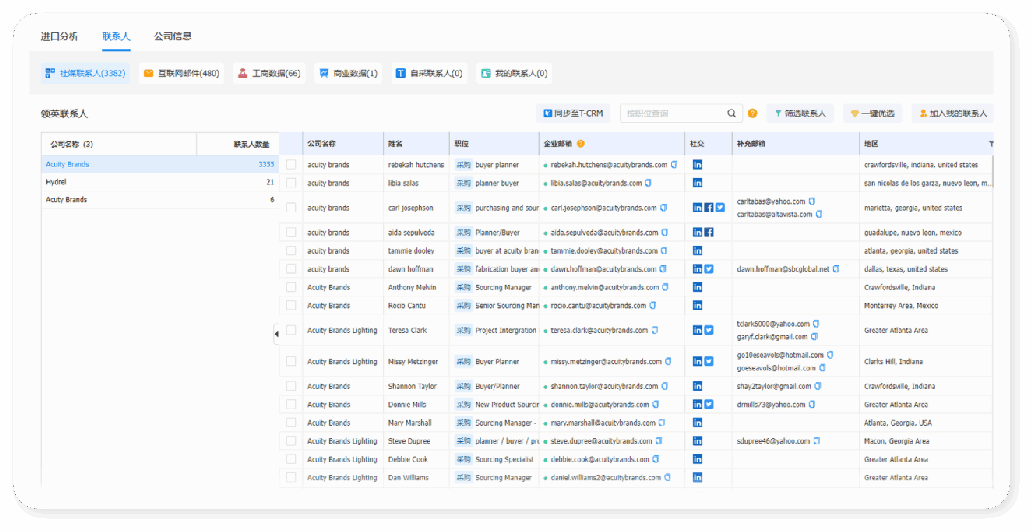 如何用海关数据找到客户的精准邮箱！