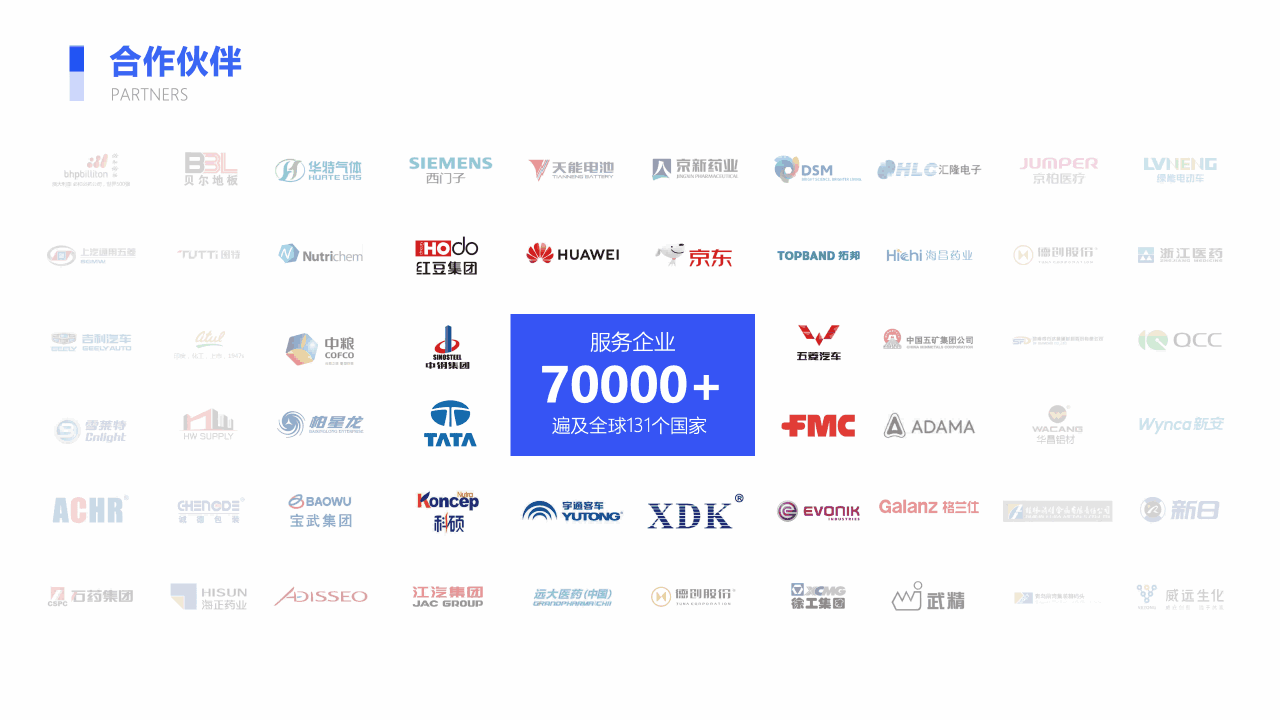 PA真人视讯服务,PA真人视讯客户服务,PA真人视讯服务企业