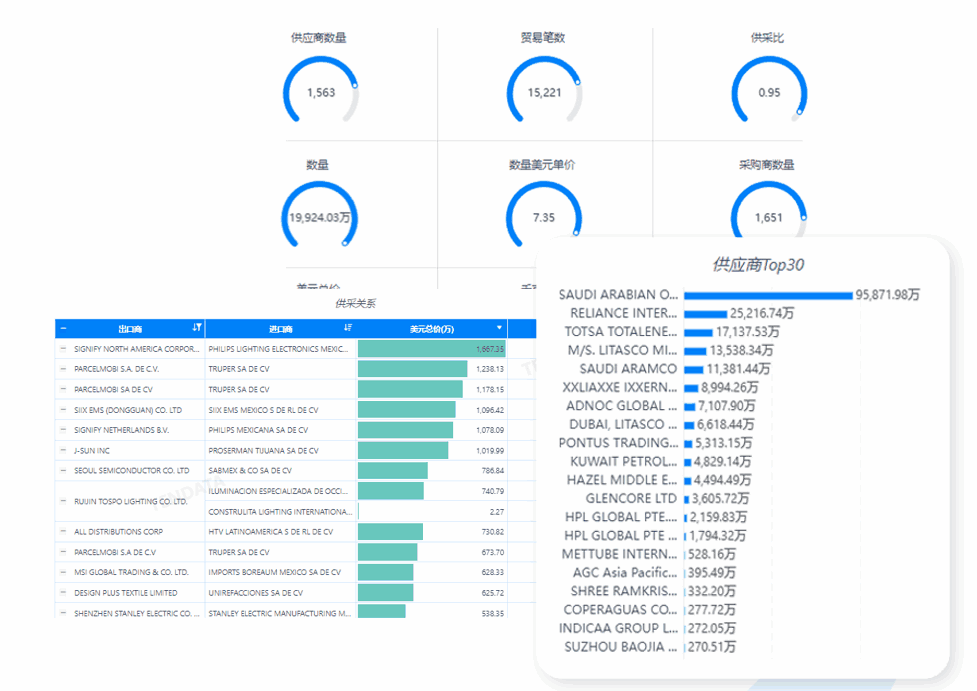 市场分析,PA真人视讯市场分析,市场分析功能 市场分析,PA真人视讯市场分析,市场分析功能