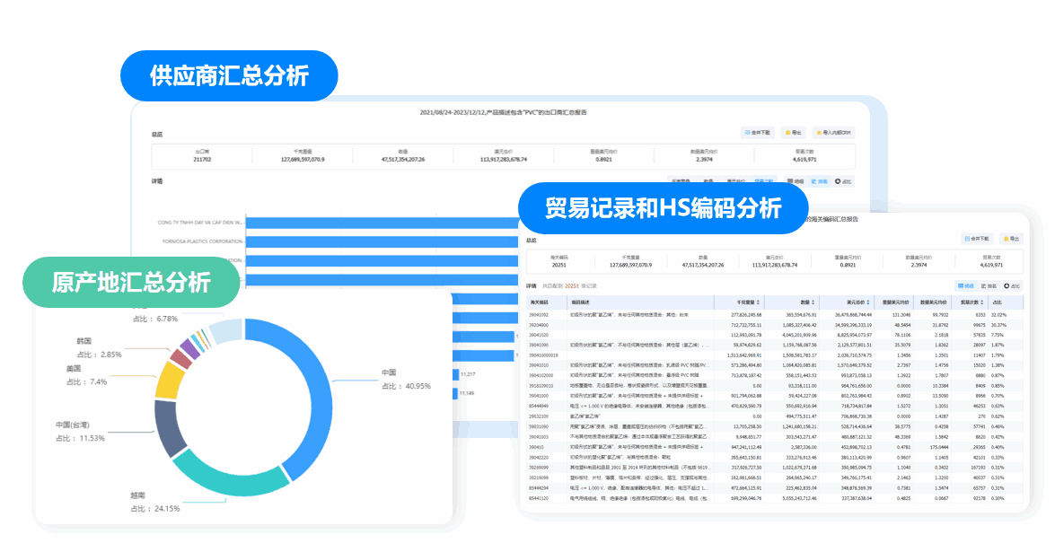 市场分析,PA真人视讯市场分析,市场分析功能 市场分析,PA真人视讯市场分析,市场分析功能