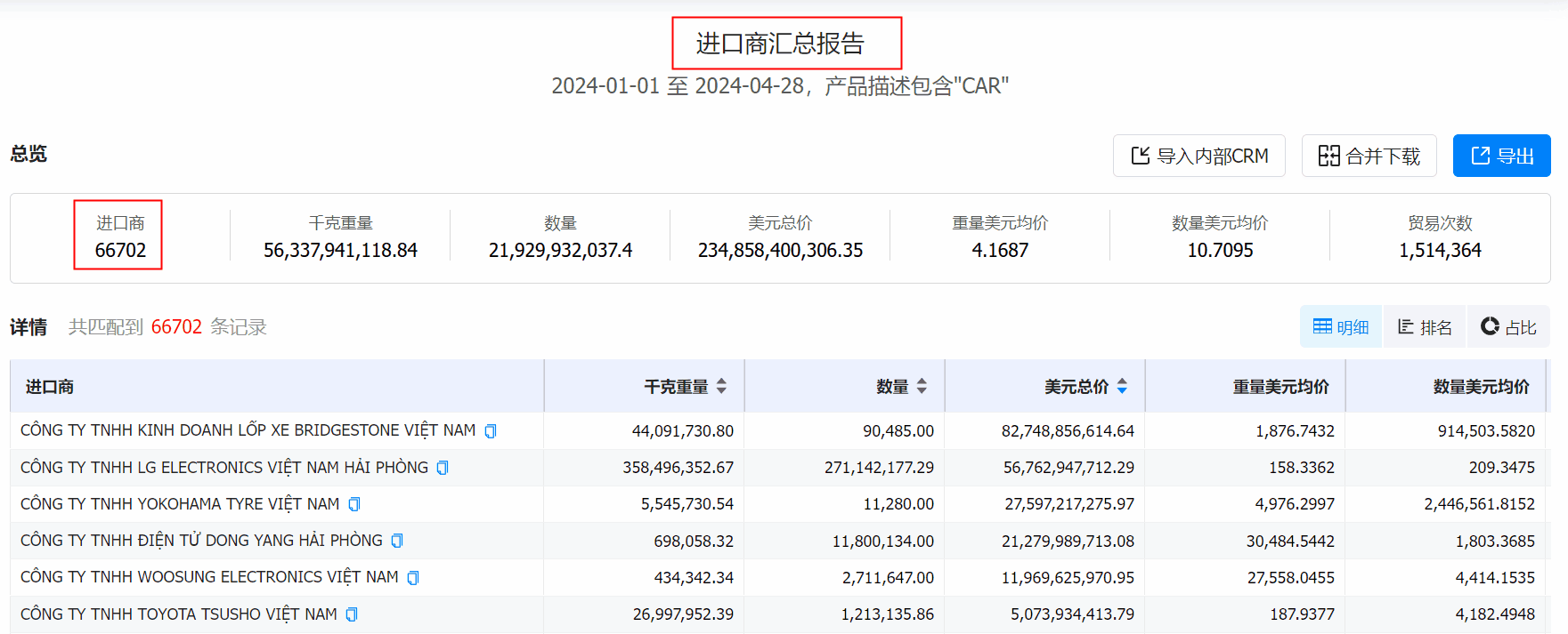 数据通,PA真人视讯数据通,PA真人视讯数据通找客户 数据通,PA真人视讯数据通,PA真人视讯数据通找客户
