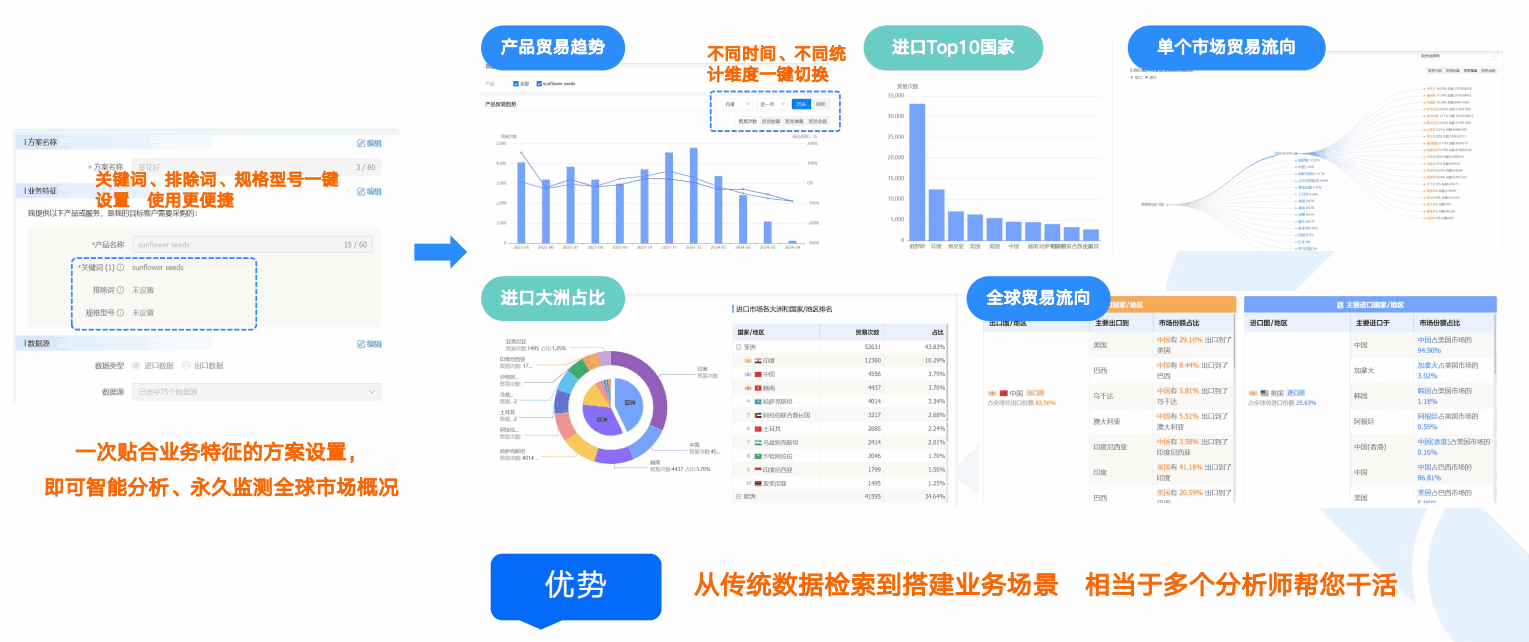 商情洞察,PA真人视讯,PA真人视讯商情洞察 商情洞察,PA真人视讯,PA真人视讯商情洞察