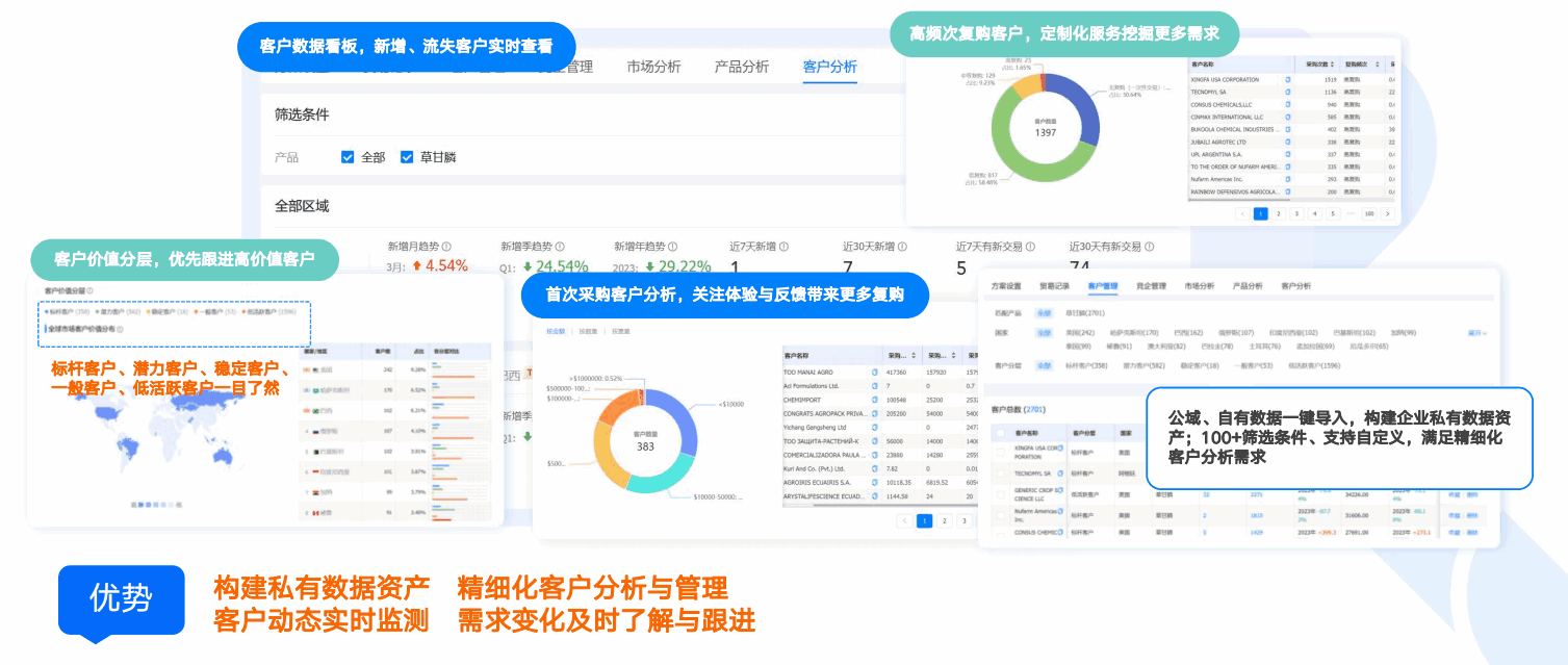 商情洞察,PA真人视讯,PA真人视讯商情洞察 商情洞察,PA真人视讯,PA真人视讯商情洞察