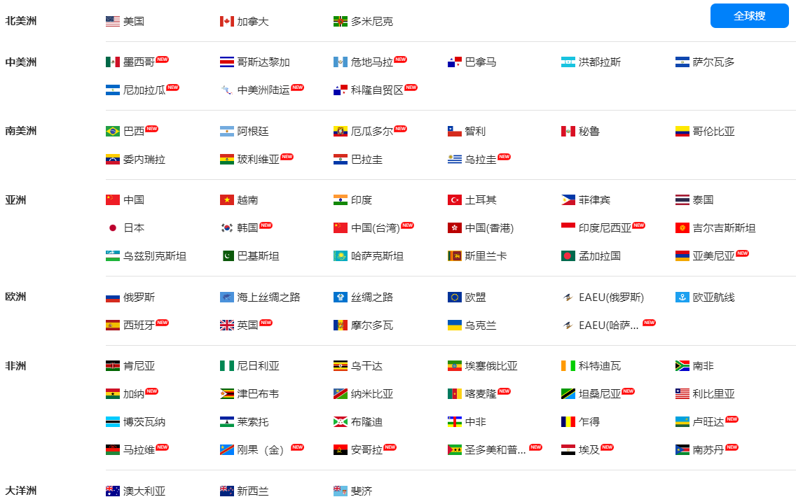 海关数据,PA真人视讯海关数据,国家海关数据