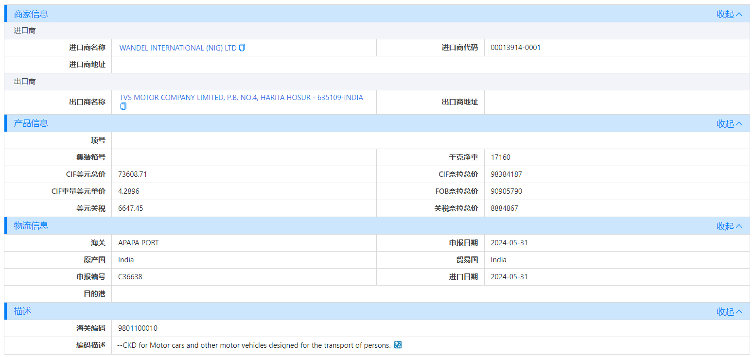 海关数据,尼日利亚海关数据,PA真人视讯海关数据 海关数据,尼日利亚海关数据,PA真人视讯海关数据