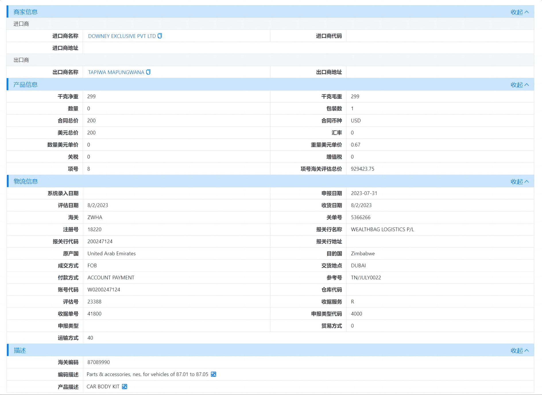 津巴布韦海关数据,海关数据,PA真人视讯海关数据