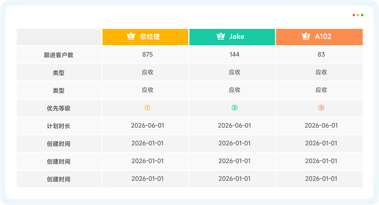 PA真人视讯外贸通