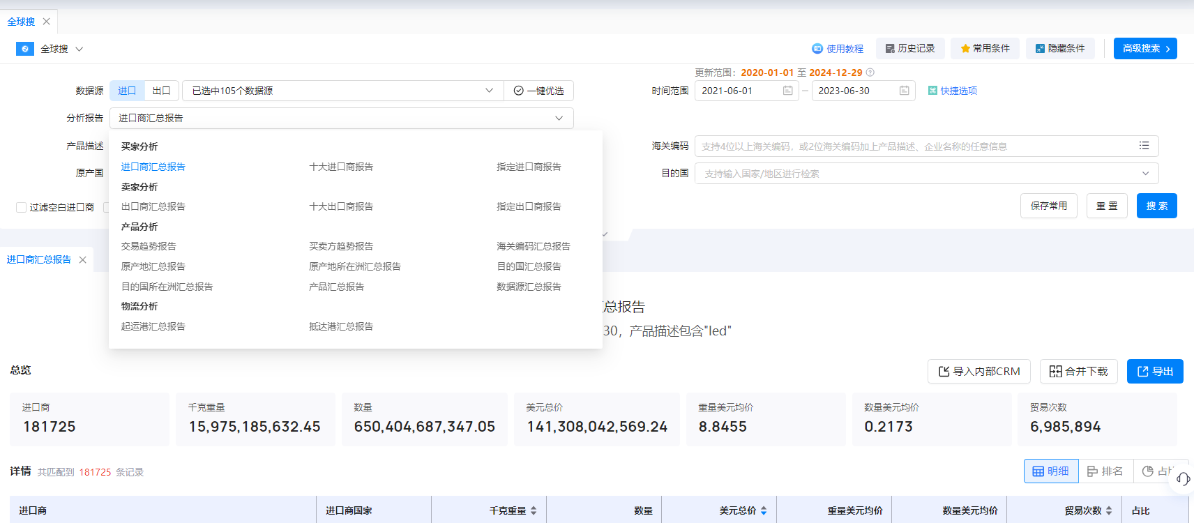 海关数据查询 海关数据查询