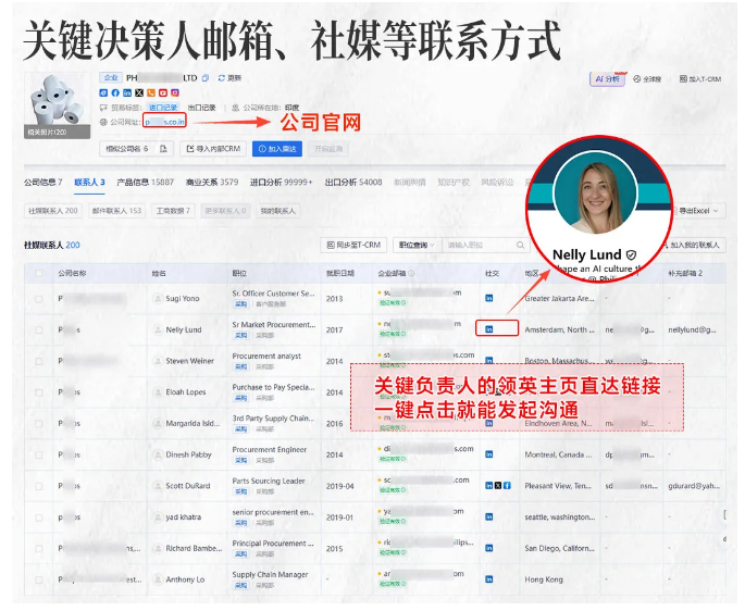 PA真人视讯商情洞察