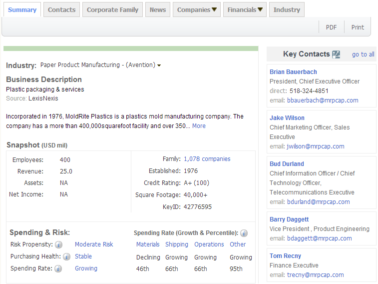 PA真人视讯,P2P海外邀约,外贸数据,海关数据，邓白氏,微码邓白氏