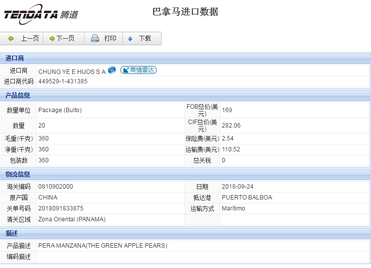 海关数据,进出口数据,进口数据,PA真人视讯,贸易